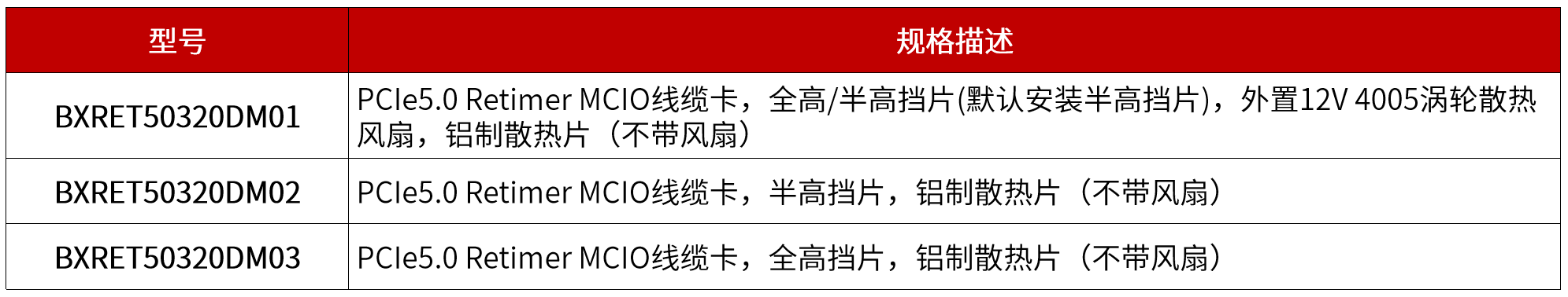 线缆卡选型清单.png